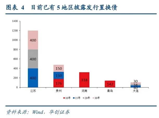 银行越烂越涨？-第1张图片-车辆报废_报废车厂_报废汽车回收_北京报废车-「北京报废汽车解体中心」