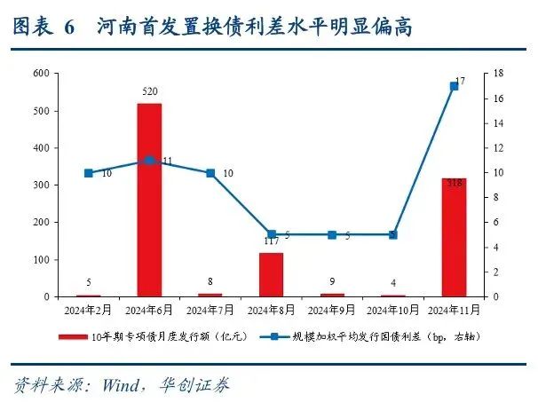 银行越烂越涨？-第2张图片-车辆报废_报废车厂_报废汽车回收_北京报废车-「北京报废汽车解体中心」