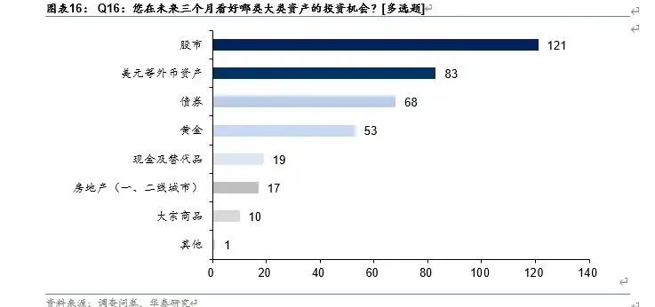 银行越烂越涨？-第3张图片-车辆报废_报废车厂_报废汽车回收_北京报废车-「北京报废汽车解体中心」