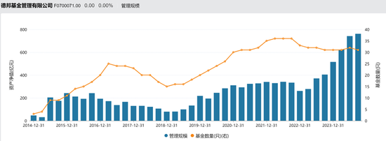 当亿万富翁开始“交棒”公募机构-第3张图片-车辆报废_报废车厂_报废汽车回收_北京报废车-「北京报废汽车解体中心」