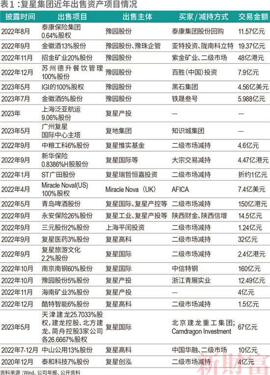 当亿万富翁开始“交棒”公募机构-第4张图片-车辆报废_报废车厂_报废汽车回收_北京报废车-「北京报废汽车解体中心」