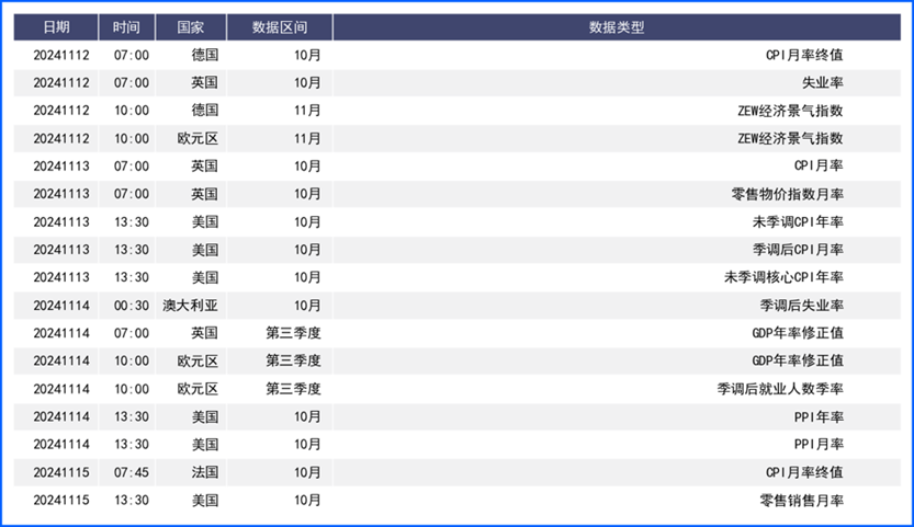 美联储鹰派表态推低降息预期 美元走强会更久?-第5张图片-车辆报废_报废车厂_报废汽车回收_北京报废车-「北京报废汽车解体中心」