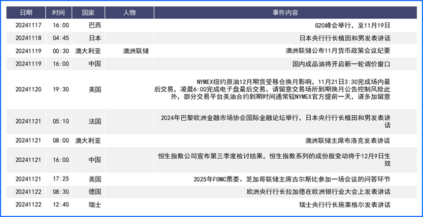 美联储鹰派表态推低降息预期 美元走强会更久?-第7张图片-车辆报废_报废车厂_报废汽车回收_北京报废车-「北京报废汽车解体中心」