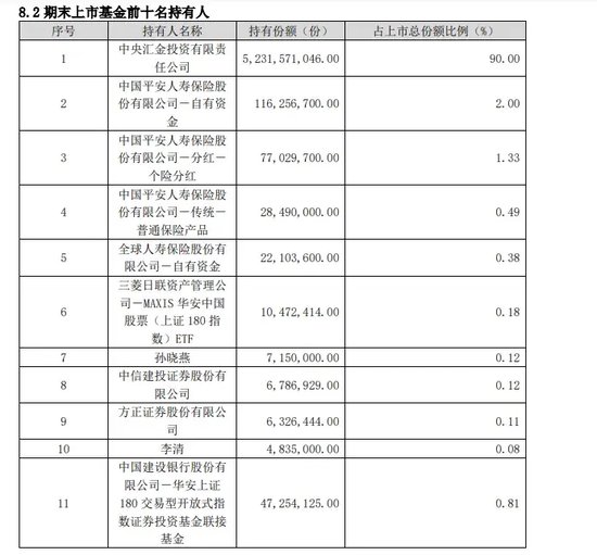 多个冷门宽基指数，受追捧-第3张图片-车辆报废_报废车厂_报废汽车回收_北京报废车-「北京报废汽车解体中心」