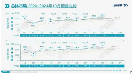 揭秘八大上市保司十月保费江湖：人身险单月7家负增长 国华人寿前十月降幅12%-第6张图片-车辆报废_报废车厂_报废汽车回收_北京报废车-「北京报废汽车解体中心」