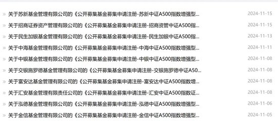 今天，A股新纪录！-第5张图片-车辆报废_报废车厂_报废汽车回收_北京报废车-「北京报废汽车解体中心」