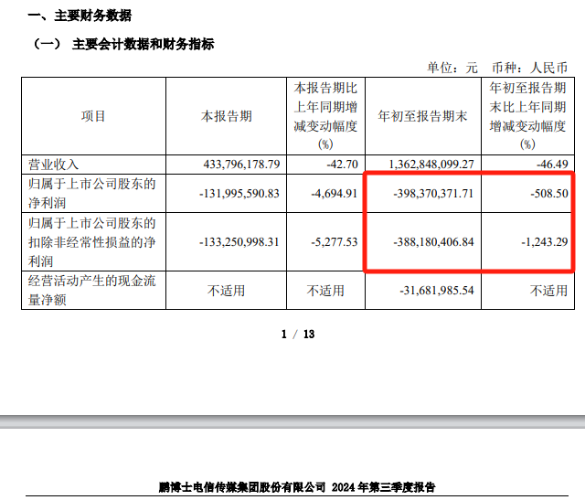 宣布复牌！8连板“大妖股”回应-第3张图片-车辆报废_报废车厂_报废汽车回收_北京报废车-「北京报废汽车解体中心」