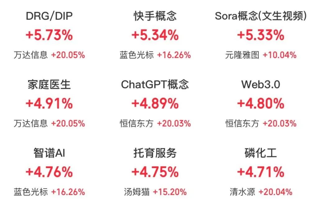 002583，直线涨停，什么情况？-第2张图片-车辆报废_报废车厂_报废汽车回收_北京报废车-「北京报废汽车解体中心」