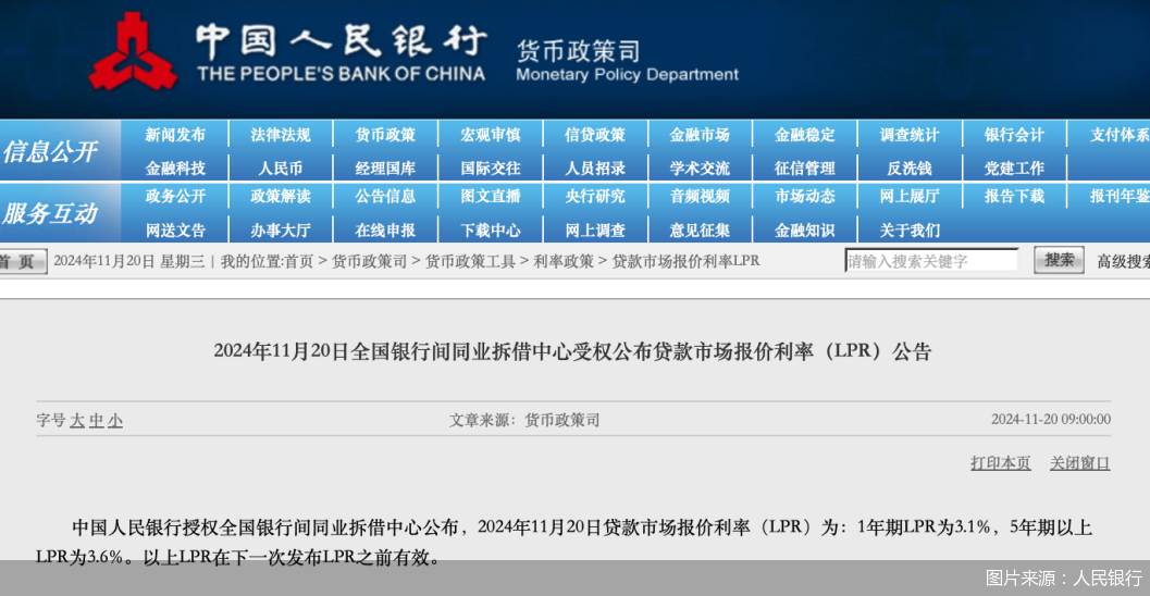 贷款利率维持低位 LPR报价保持不变-第1张图片-车辆报废_报废车厂_报废汽车回收_北京报废车-「北京报废汽车解体中心」