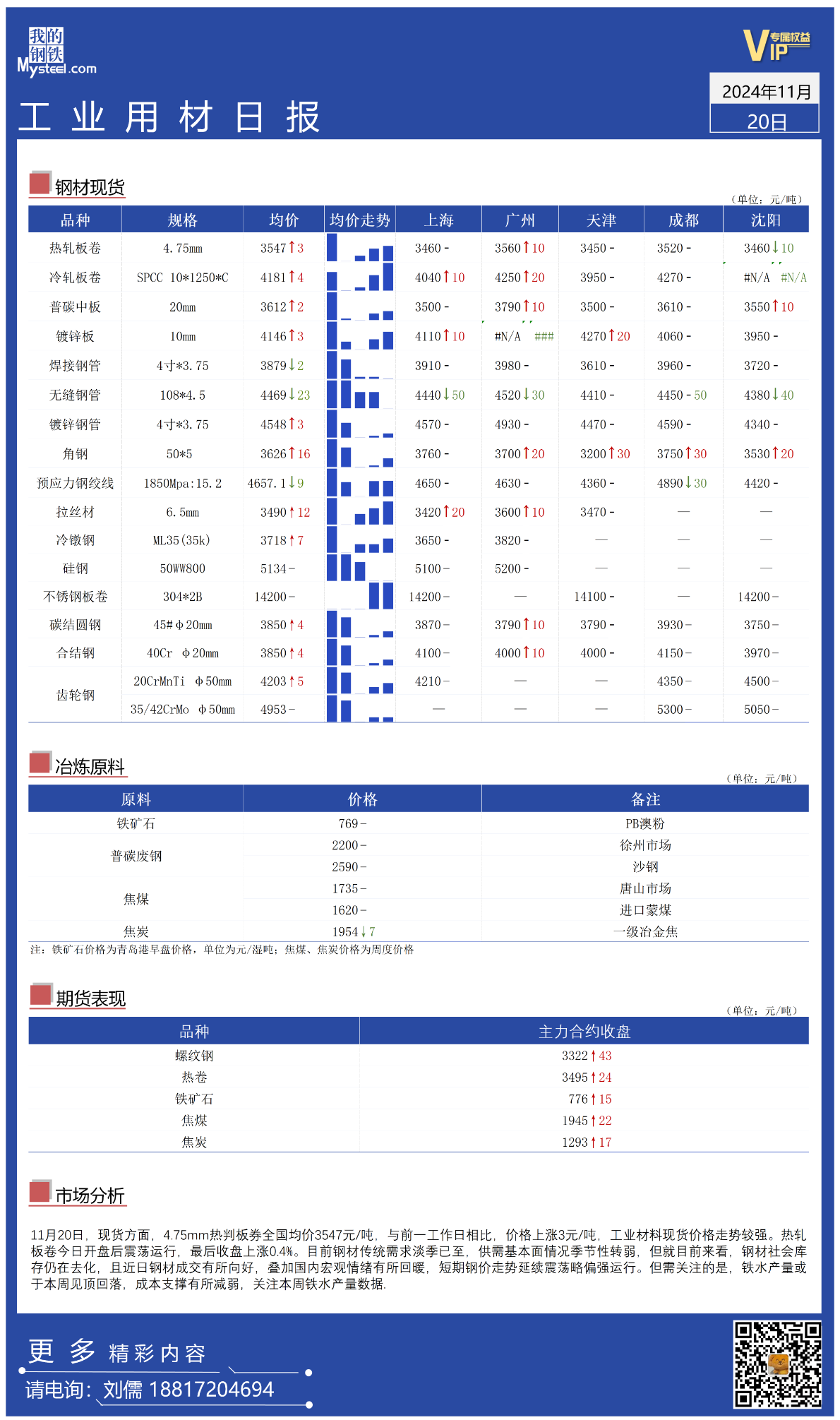 Mysteel：全国工业材料价格走势偏强-第2张图片-车辆报废_报废车厂_报废汽车回收_北京报废车-「北京报废汽车解体中心」