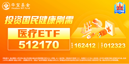 高盛上调行业评级，医疗服务、器械联袂拉涨！医疗ETF（512170）放量摸高2.59%！超5亿元资金提前埋伏！-第3张图片-车辆报废_报废车厂_报废汽车回收_北京报废车-「北京报废汽车解体中心」