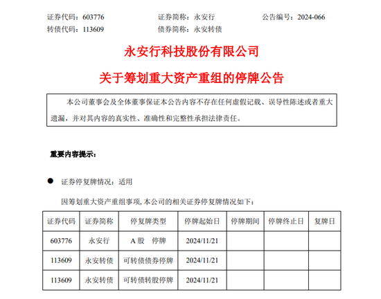 重大资产重组，又一A股官宣！明天停牌-第1张图片-车辆报废_报废车厂_报废汽车回收_北京报废车-「北京报废汽车解体中心」