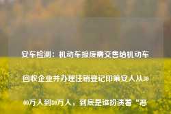 安车检测：机动车报废需交售给机动车回收企业并办理注销登记印第安人从3000万人到80万人，到底是谁扮演着“恶人”的角色？-第1张图片-车辆报废_报废车厂_报废汽车回收_北京报废车-「北京报废汽车解体中心」